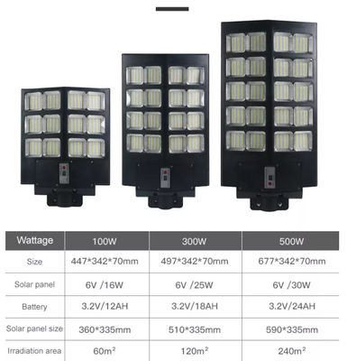16w LED সৌর শক্তি চালিত স্ট্রিট লাইট লন প্যাটিও ইয়ার্ড ওয়াকওয়ে ডেক এবং ড্রাইভওয়ে ব্যবহার করে