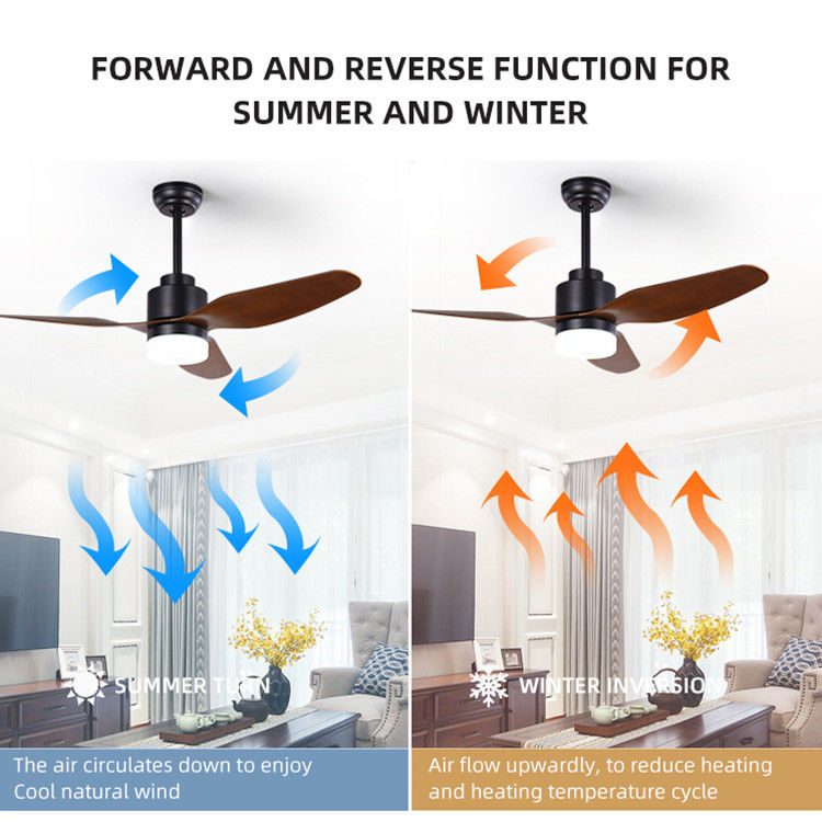 3 ব্লেড 65W 120V বৈদ্যুতিক রিমোট কন্ট্রোল সিলিং ফ্যান লাইট 47 ইঞ্চি সিলিং ফ্যান