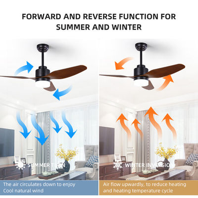 3 ব্লেড 65W 120V বৈদ্যুতিক রিমোট কন্ট্রোল সিলিং ফ্যান লাইট 47 ইঞ্চি সিলিং ফ্যান
